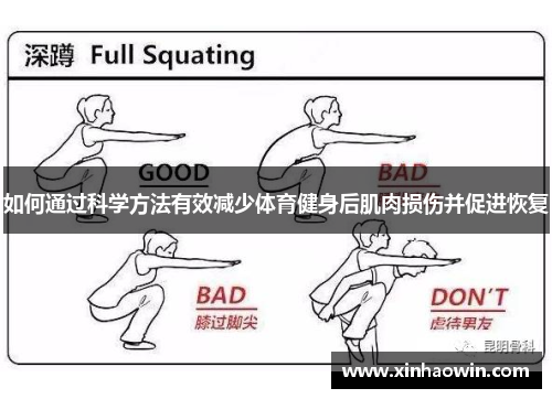 如何通过科学方法有效减少体育健身后肌肉损伤并促进恢复