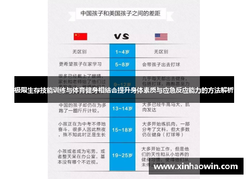 极限生存技能训练与体育健身相结合提升身体素质与应急反应能力的方法解析