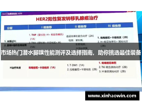 市场热门潜水脚蹼性能测评及选择指南，助你挑选最佳装备