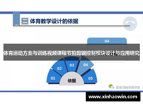 体育运动方案与训练视频课程节拍剪辑控制模块设计与应用研究