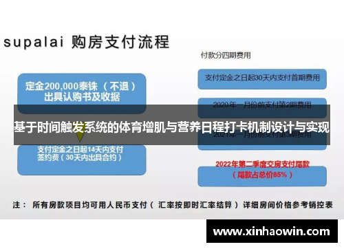 基于时间触发系统的体育增肌与营养日程打卡机制设计与实现